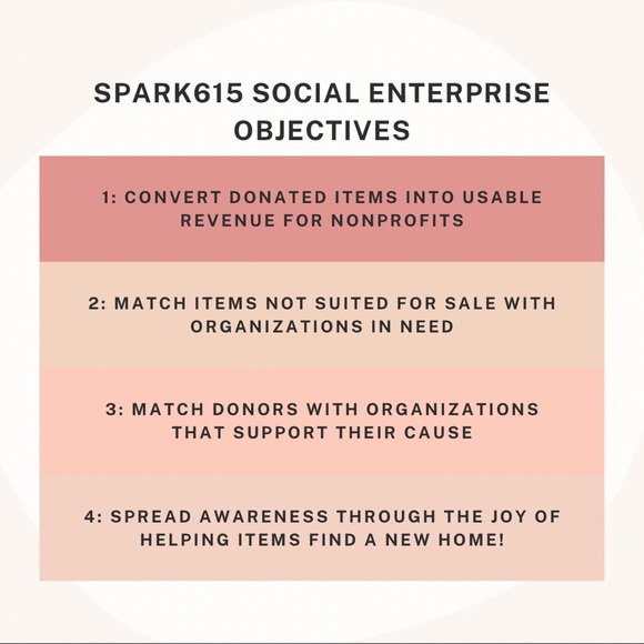 Find something you love & help out along the way! - Picture 2 of 5